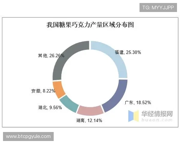 深入分析永乐AG网页版登录在行业中的竞争优势