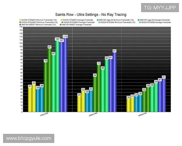 玩转MG视讯的策略与窍门，助你在游戏中立于不败之地