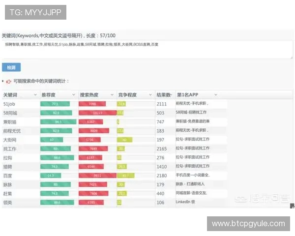 ag亚游国际市场用户体验优化措施及提升平台安全性的关键策略