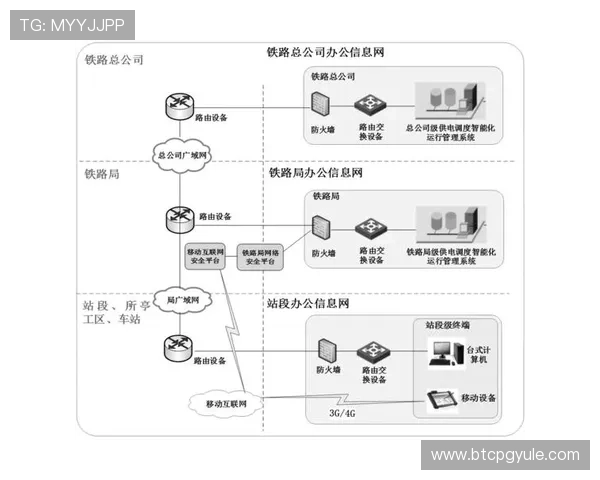 凯发官网平台安全可靠，保障用户资金与信息安全的最佳选择