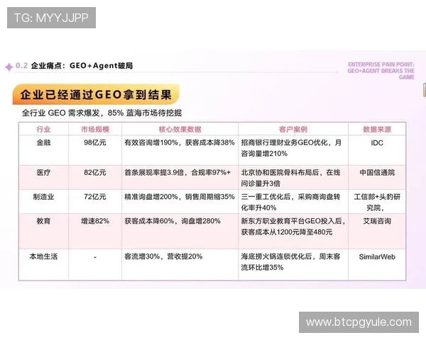 凯发这个平台怎么样:用户反馈与口碑对比分析报告 凯发这个平台怎么样:用户反馈与口碑对比分析报告