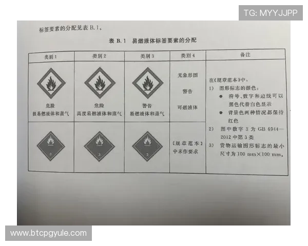 全面了解K8视讯官网的注册流程与账号安全措施