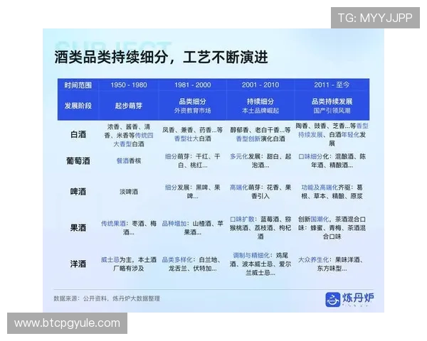 广东ag贵宾会未来发展趋势分析引领线上娱乐行业新风向 广东ag贵宾会未来发展趋势分析引领线上娱乐行业新风向