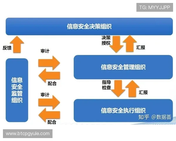 详细解析旗舰厅ag登录线路的最新安全措施保障玩家账号信息安全