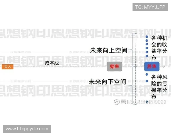 提升百家乐胜率的实用技巧打法策略全方位解析 提升百家乐胜率的实用技巧打法策略全方位解析